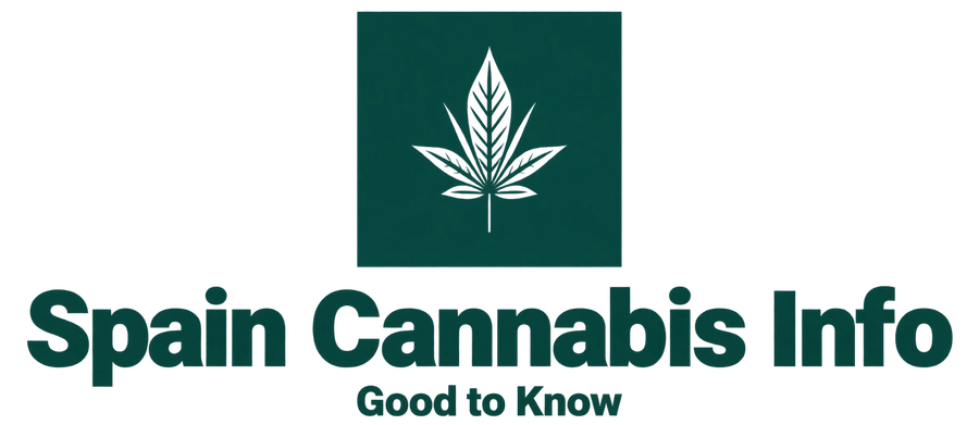 Spain Cannabis Info — Good to Know